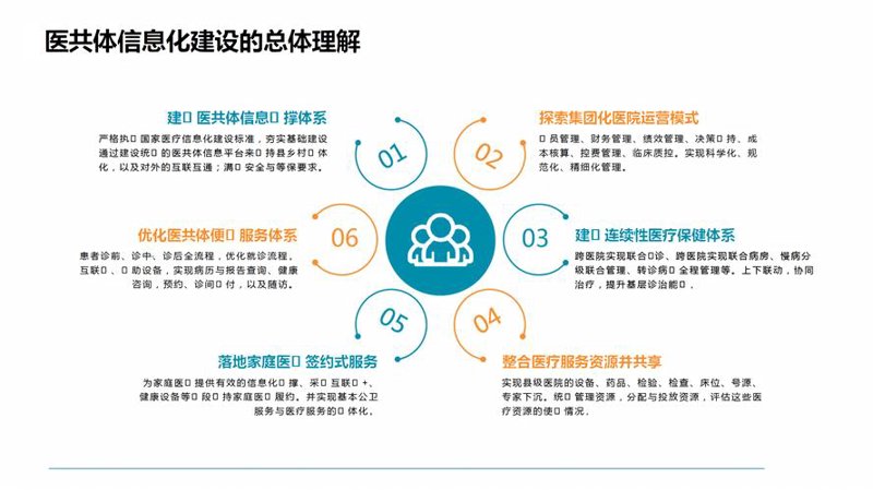 软件开发公司的未来：站在技术浪潮的前沿