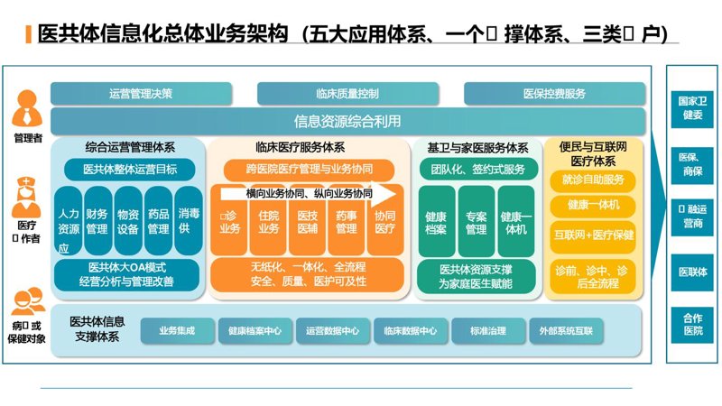IT外包服务：推动企业高效转型